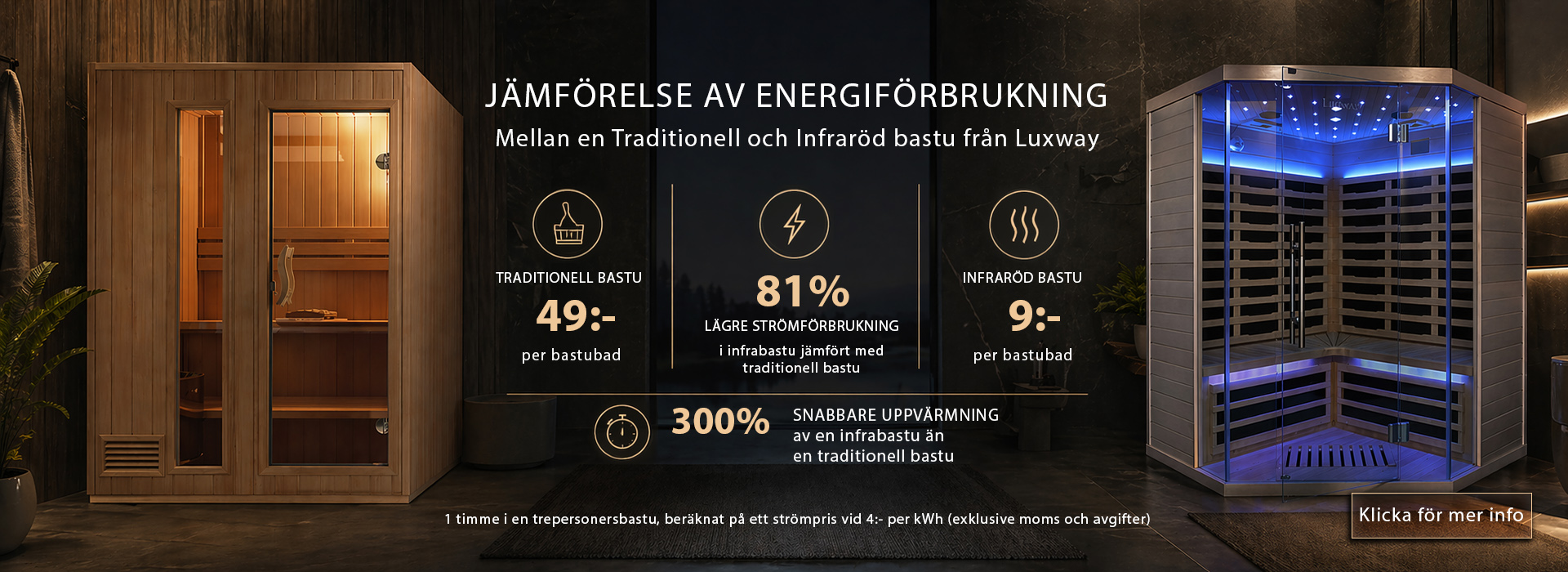 Energijämförelse